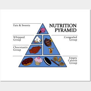 Nutrition Pyramid Posters and Art